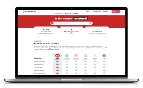 Image of a laptop showing a screenshot of this site